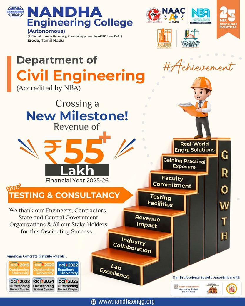 NEC-Civil--1