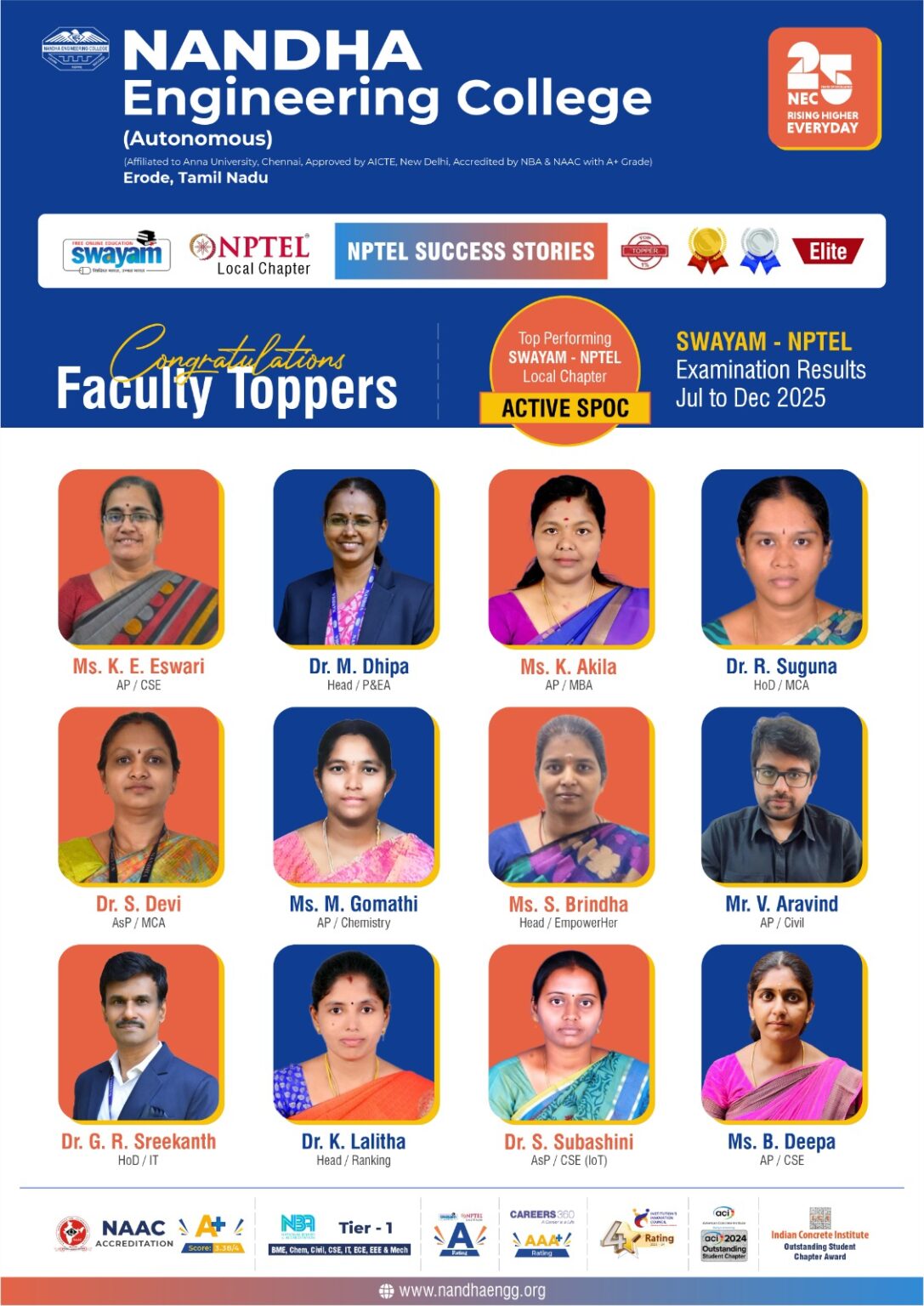 NPTEL-Faculty-toppers