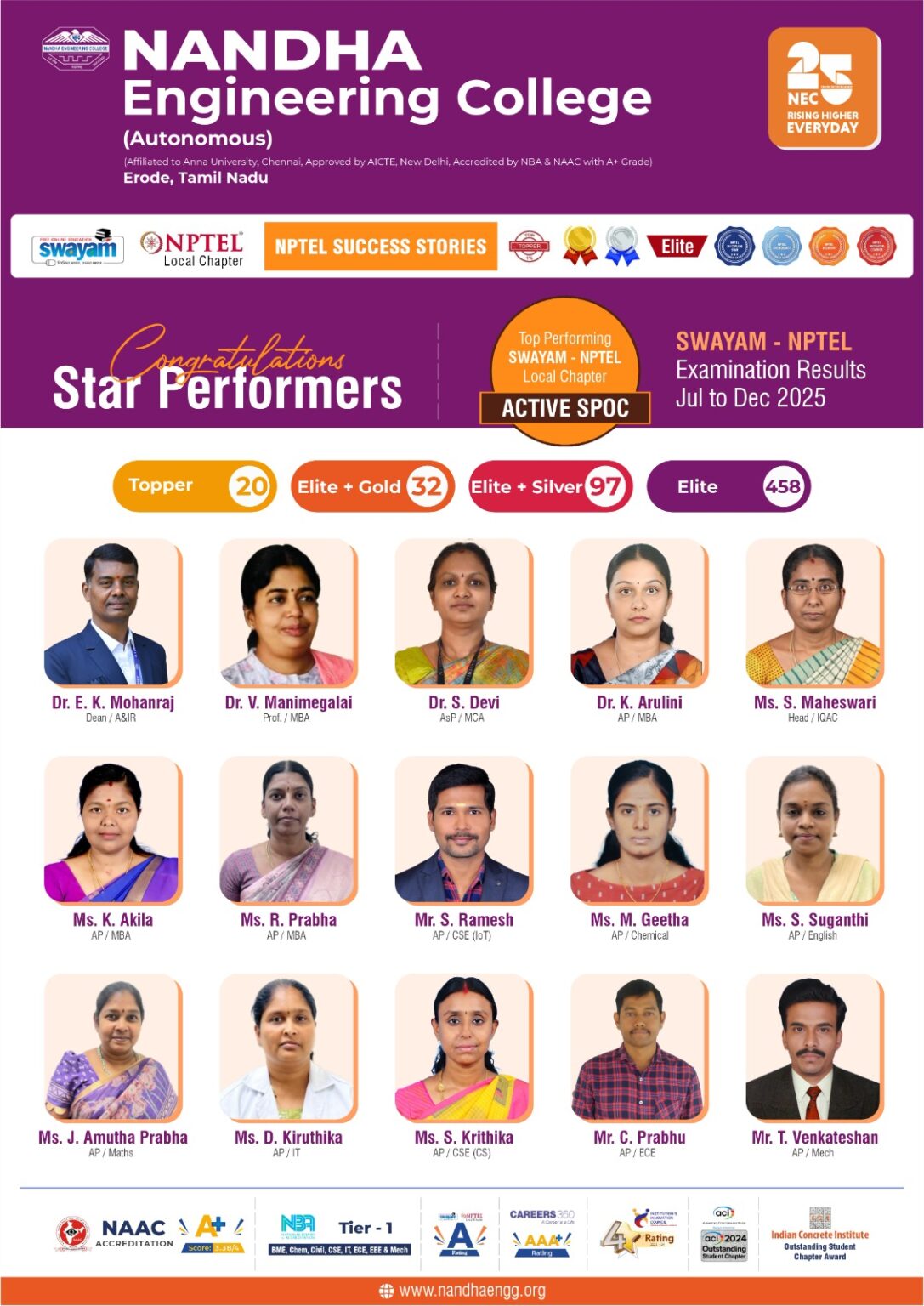 NPTEL Star Performace