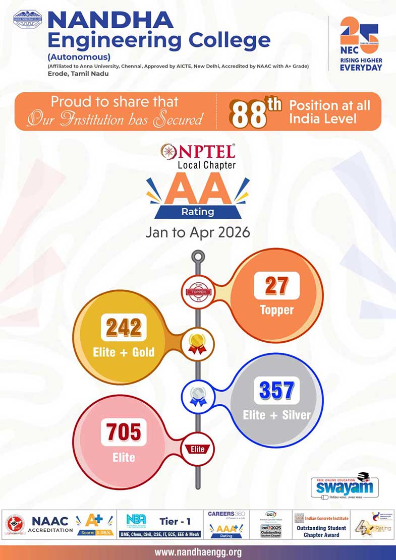 NPTEL-June-2026-2